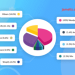 Comparing Popular APK Sharing Platforms